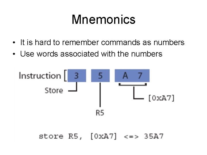 Mnemonics • It is hard to remember commands as numbers • Use words associated Mnemonics • It is hard to remember commands as numbers • Use words associated