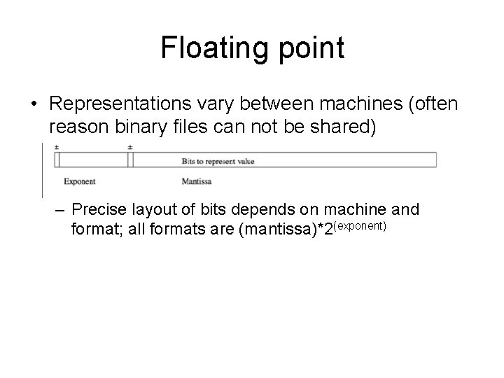 Floating point • Representations vary between machines (often reason binary files can not be Floating point • Representations vary between machines (often reason binary files can not be