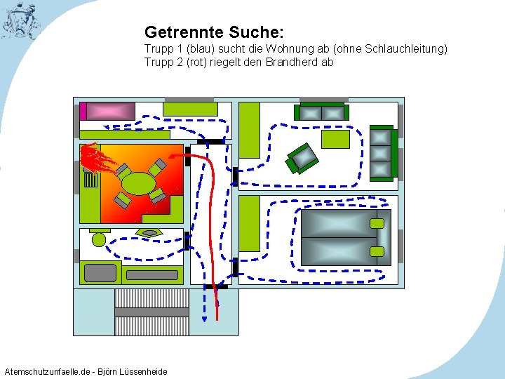 Getrennte Suche: Trupp 1 (blau) sucht die Wohnung ab (ohne Schlauchleitung) Trupp 2 (rot)
