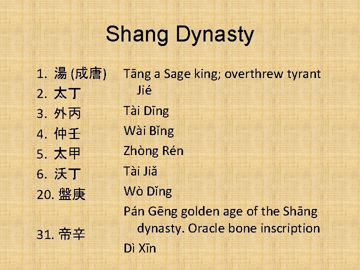 Shang Dynasty 1. 湯 (成唐) 2. 太丁 3. 外丙 4. 仲壬 5. 太甲 6.