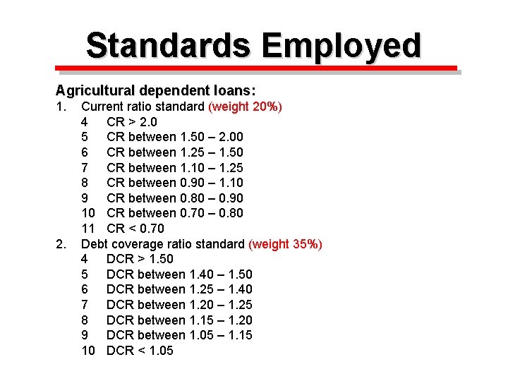 Standards Employed Agricultural dependent loans: 1. 2. Current ratio standard (weight 20%) 4 CR