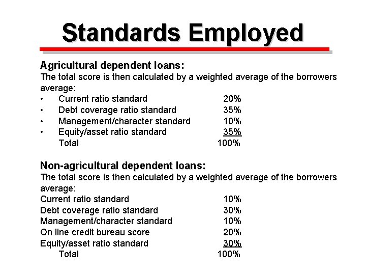 Standards Employed Agricultural dependent loans: The total score is then calculated by a weighted