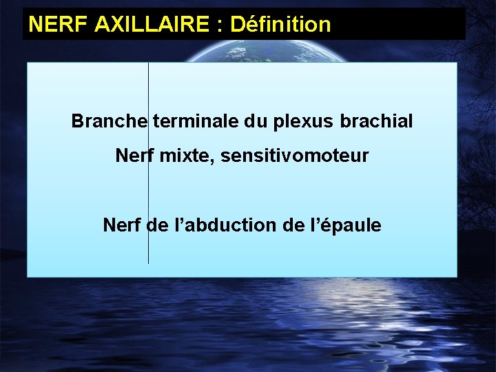 NERF AXILLAIRE : Définition Branche terminale du plexus brachial Nerf mixte, sensitivomoteur Nerf de