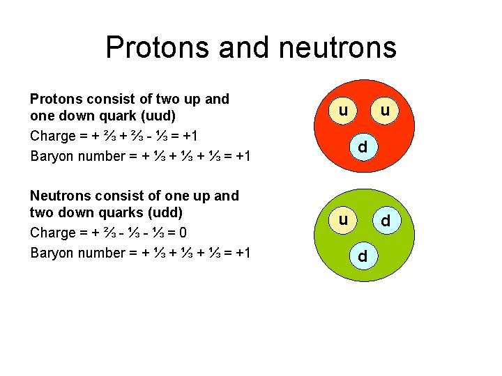 Protons and neutrons Protons consist of two up and one down quark (uud) Charge