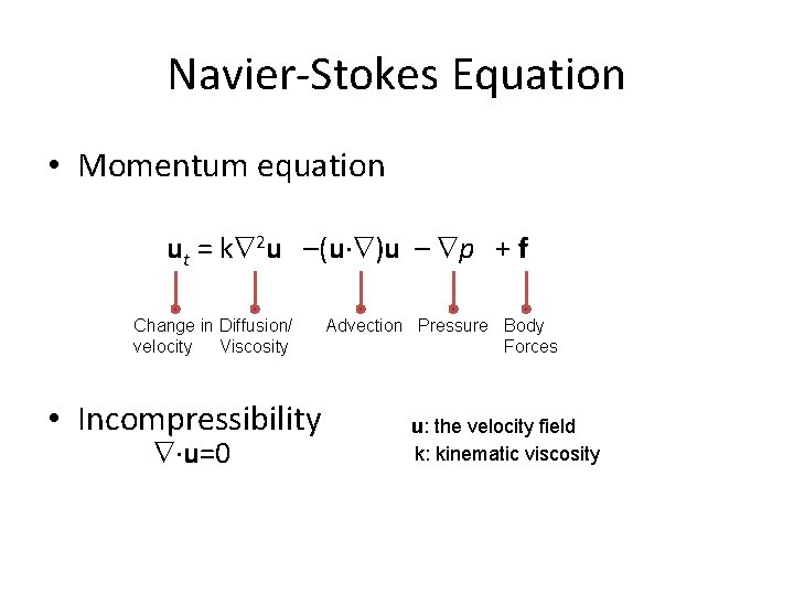Navier-Stokes Equation • Momentum equation ut = k 2 u –(u )u – p