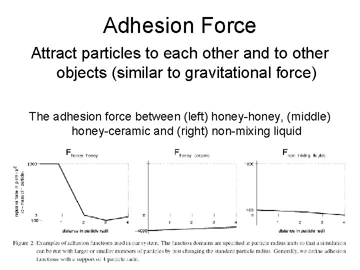 Adhesion Force Attract particles to each other and to other objects (similar to gravitational