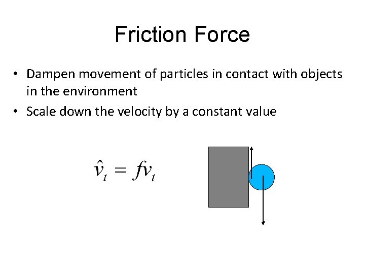 Friction Force • Dampen movement of particles in contact with objects in the environment