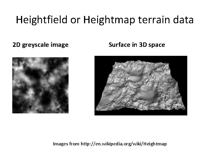 Heightfield or Heightmap terrain data 2 D greyscale image Surface in 3 D space