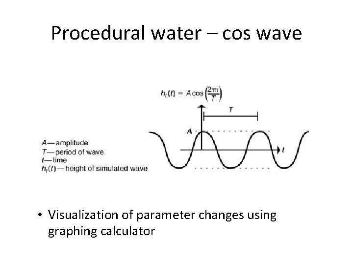Procedural water – cos wave • Visualization of parameter changes using graphing calculator 