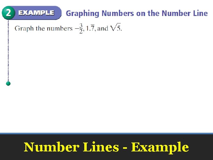 Number Lines - Example 
