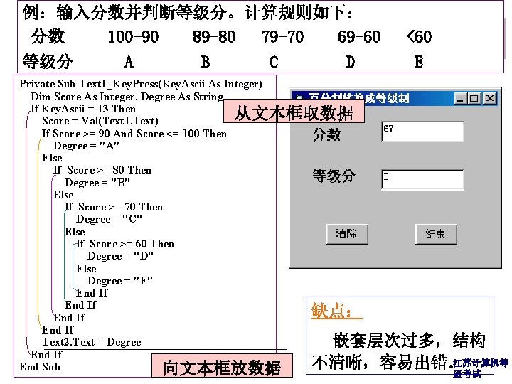 例：输入分数并判断等级分。计算规则如下： 分数 100 -90 89 -80 79 -70 69 -60 等级分 A B C