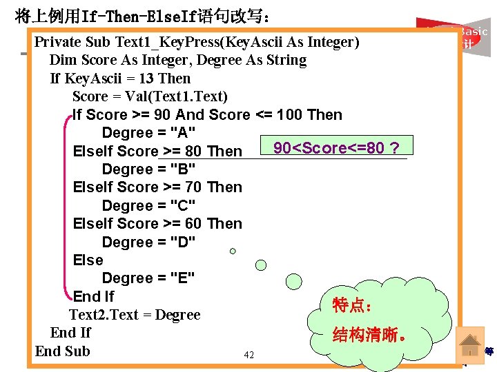 将上例用If-Then-Else. If语句改写： Private Sub Text 1_Key. Press(Key. Ascii As Integer) Dim Score As Integer,