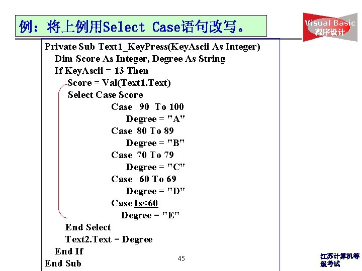 例：将上例用Select Case语句改写。 Private Sub Text 1_Key. Press(Key. Ascii As Integer) Dim Score As Integer,