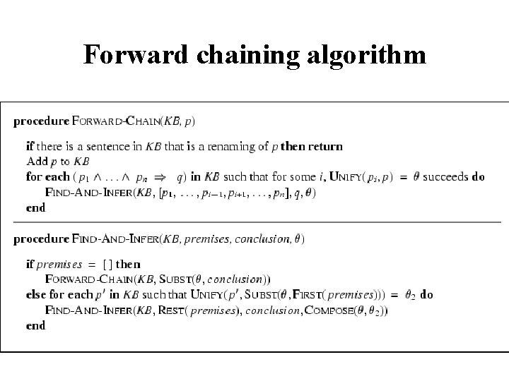 Forward chaining algorithm 