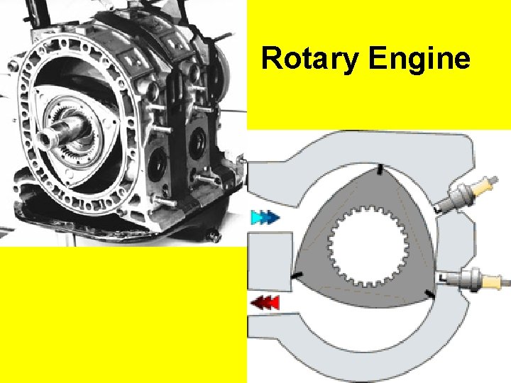 Rotary Engine 