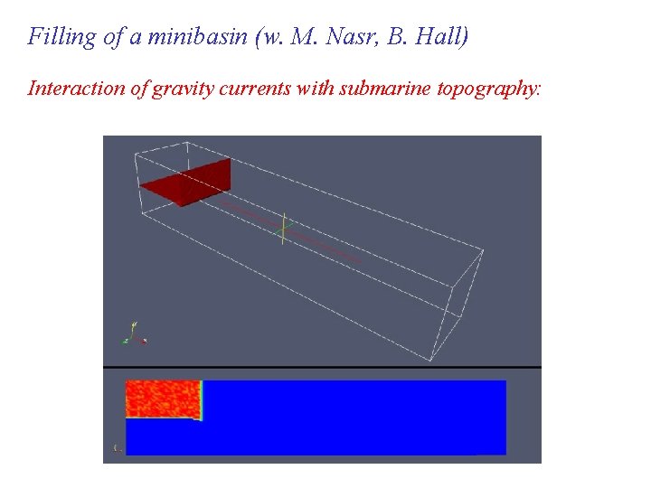 Filling of a minibasin (w. M. Nasr, B. Hall) Interaction of gravity currents with