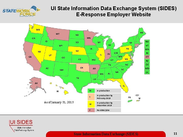 SIDES Overview February 25 and 26 2013 State