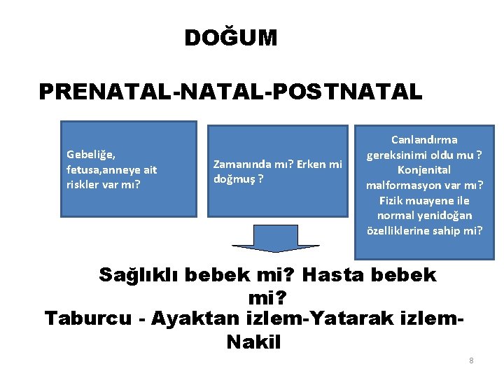 DOĞUM PRENATAL-POSTNATAL Gebeliğe, fetusa, anneye ait riskler var mı? Zamanında mı? Erken mi doğmuş