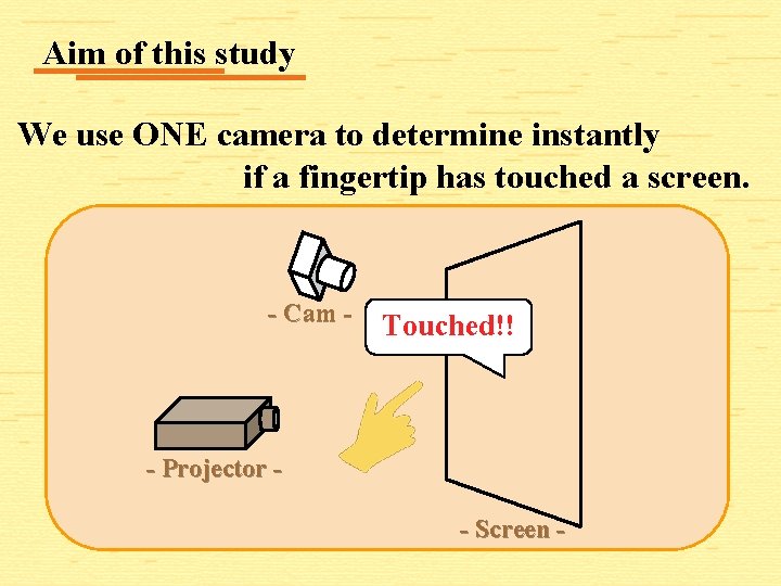 Aim of this study We use ONE camera to determine instantly if a fingertip