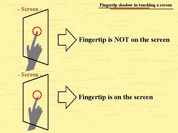 - Screen - Fingertip shadow in touching a screen Fingertip is NOT on the