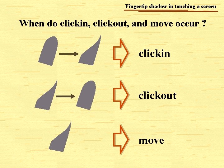 Fingertip shadow in touching a screen When do clickin, clickout, and move occur ?