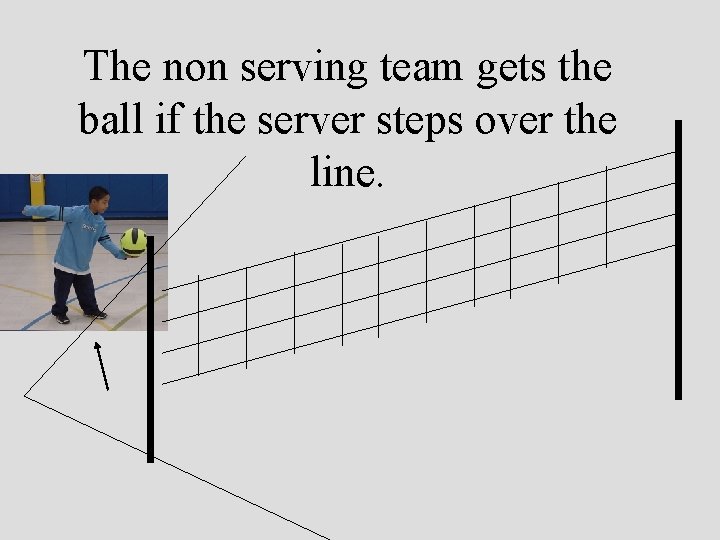 The non serving team gets the ball if the server steps over the line.