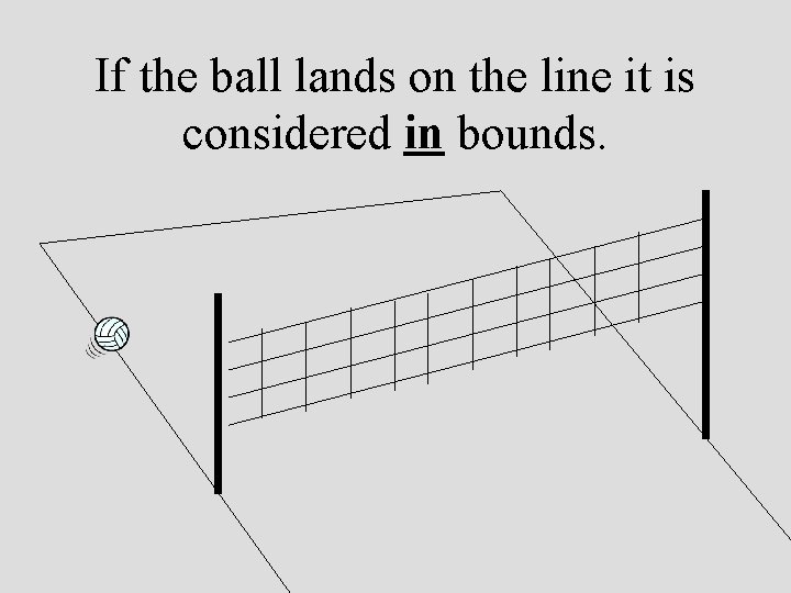 If the ball lands on the line it is considered in bounds. 