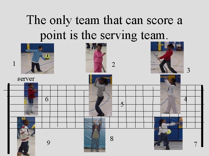 The only team that can score a point is the serving team. 1 2