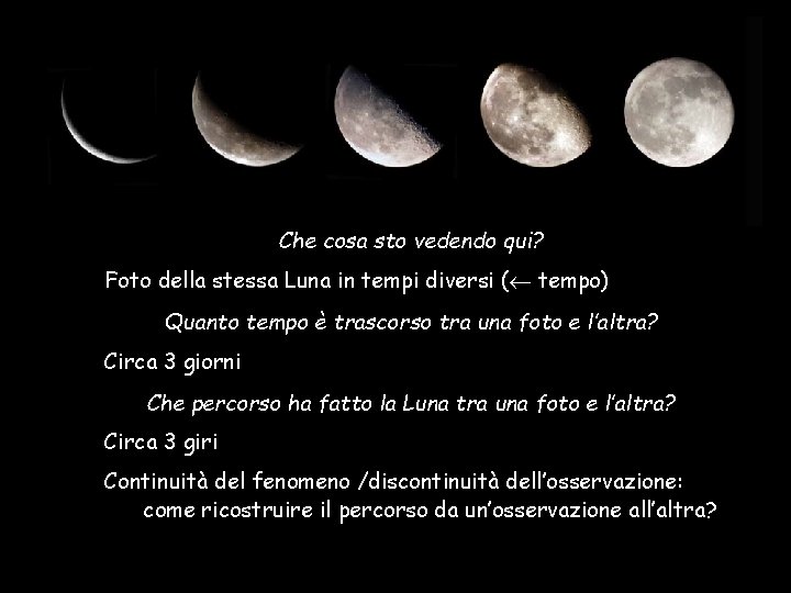 Che cosa sto vedendo qui? Foto della stessa Luna in tempi diversi ( tempo)