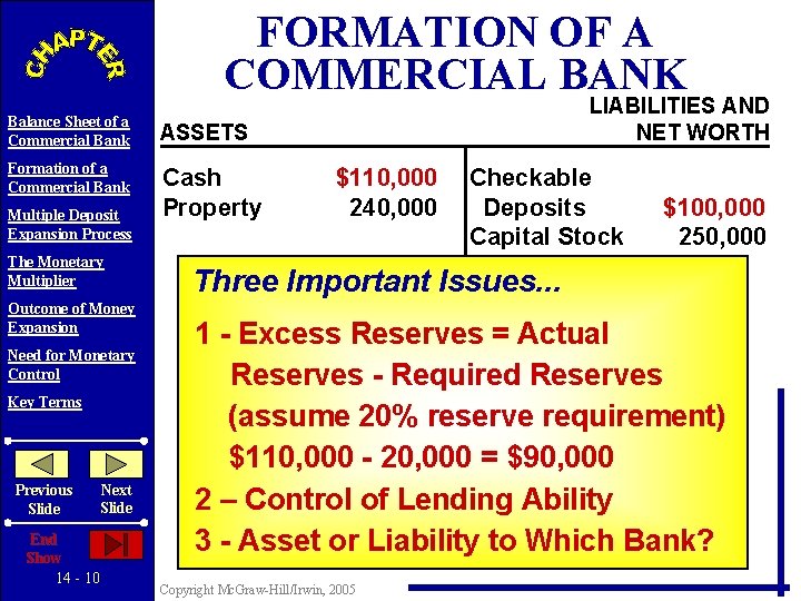 FORMATION OF A COMMERCIAL BANK Balance Sheet of a Commercial Bank ASSETS Formation of