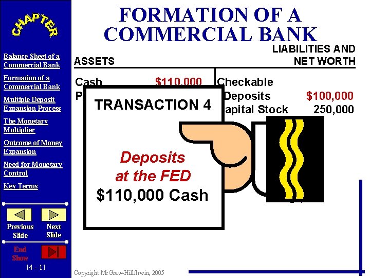 FORMATION OF A COMMERCIAL BANK Balance Sheet of a Commercial Bank ASSETS Formation of