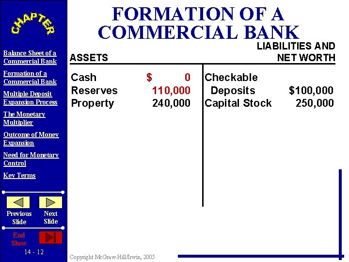 FORMATION OF A COMMERCIAL BANK Balance Sheet of a Commercial Bank ASSETS Formation of
