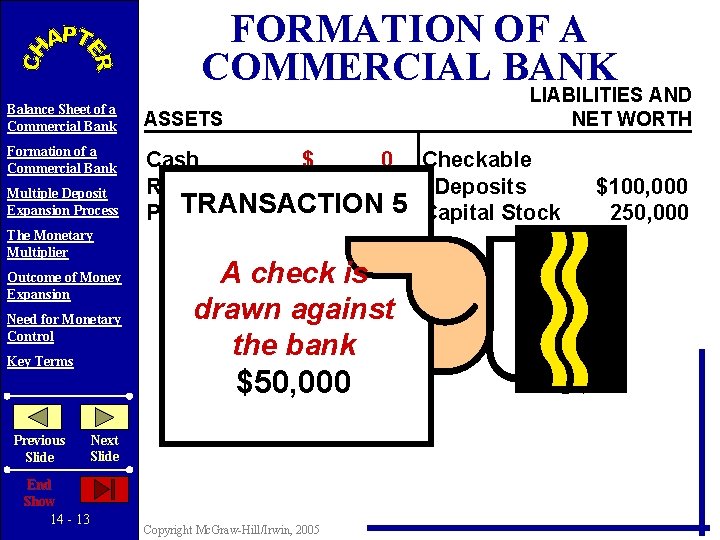 FORMATION OF A COMMERCIAL BANK LIABILITIES AND NET WORTH Balance Sheet of a Commercial