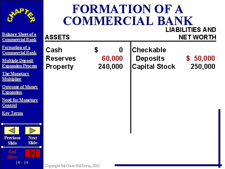 FORMATION OF A COMMERCIAL BANK Balance Sheet of a Commercial Bank ASSETS Formation of