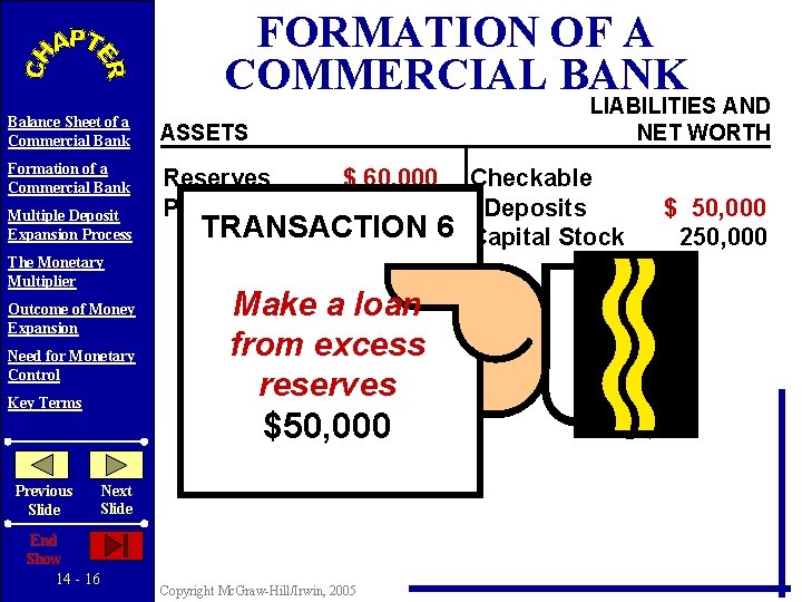 FORMATION OF A COMMERCIAL BANK LIABILITIES AND NET WORTH Balance Sheet of a Commercial