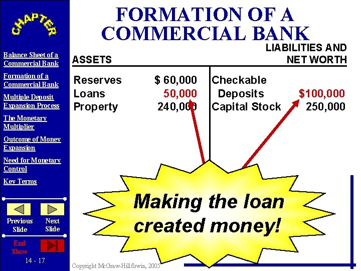 FORMATION OF A COMMERCIAL BANK Balance Sheet of a Commercial Bank ASSETS Formation of