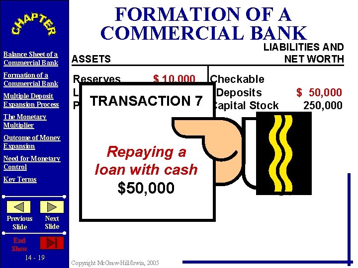 FORMATION OF A COMMERCIAL BANK LIABILITIES AND NET WORTH Balance Sheet of a Commercial