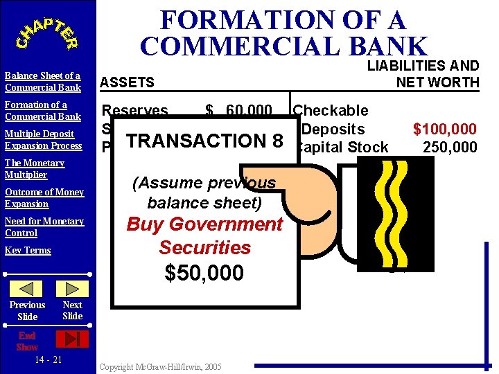 FORMATION OF A COMMERCIAL BANK LIABILITIES AND NET WORTH Balance Sheet of a Commercial