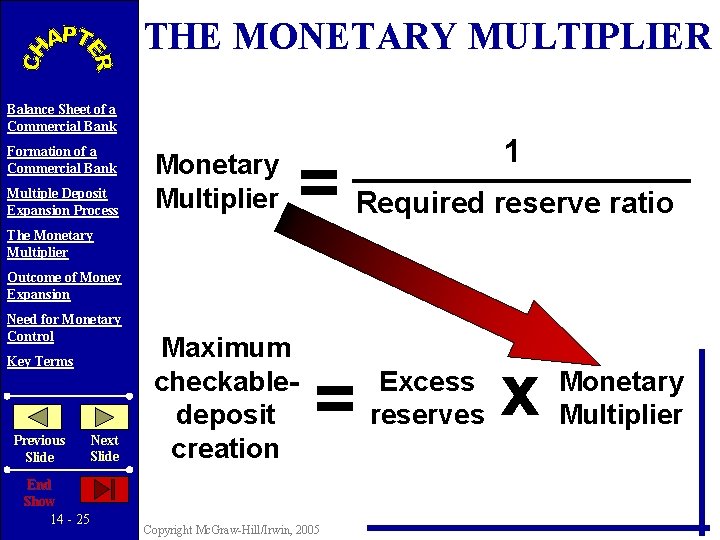 THE MONETARY MULTIPLIER Balance Sheet of a Commercial Bank Formation of a Commercial Bank