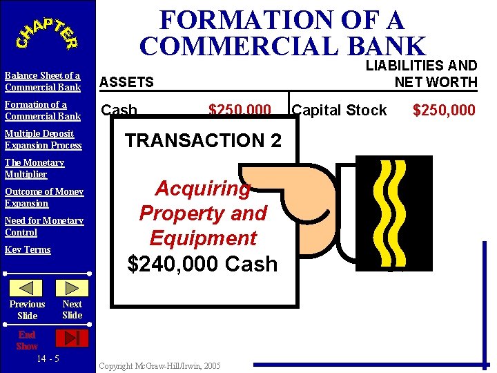 FORMATION OF A COMMERCIAL BANK Balance Sheet of a Commercial Bank ASSETS Formation of