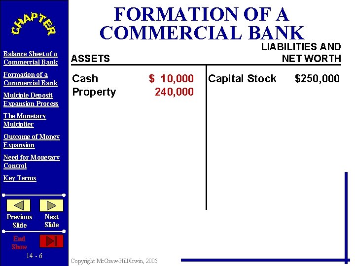 FORMATION OF A COMMERCIAL BANK Balance Sheet of a Commercial Bank ASSETS Formation of