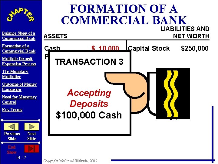 FORMATION OF A COMMERCIAL BANK Balance Sheet of a Commercial Bank ASSETS Formation of