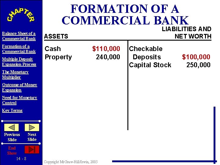 FORMATION OF A COMMERCIAL BANK Balance Sheet of a Commercial Bank ASSETS Formation of