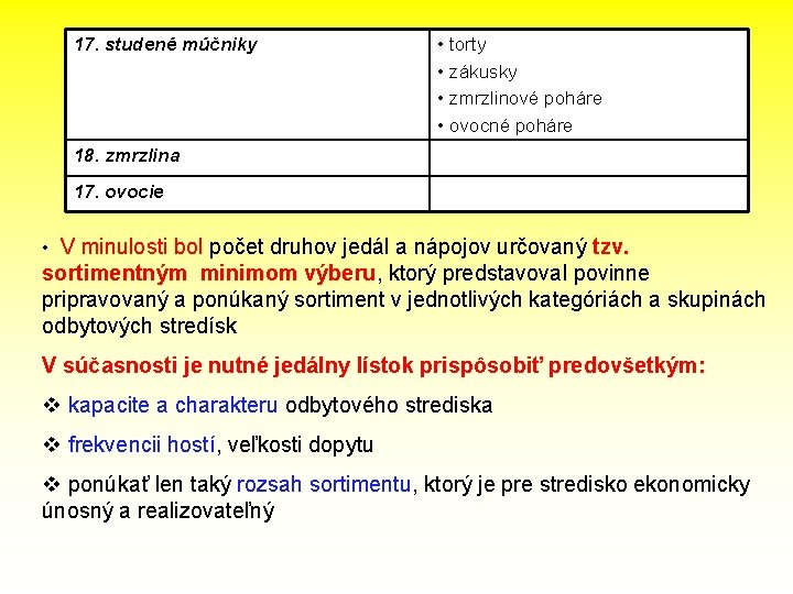 17. studené múčniky • torty • zákusky • zmrzlinové poháre • ovocné poháre 18.