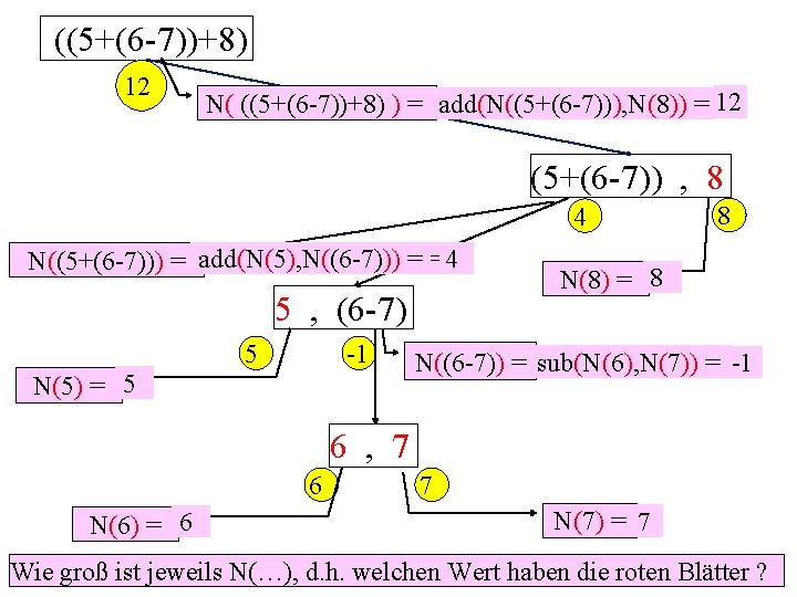 ((5+(6 -7))+8) 12 N( ((5+(6 -7))+8) ) = add(N((5+(6 -7))), N(8)) = 12 (5+(6