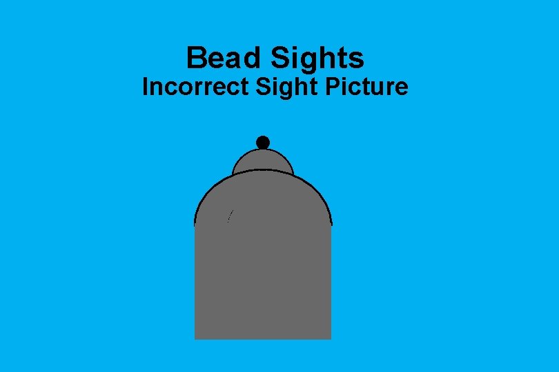 Bead Sights Incorrect Sight Picture 