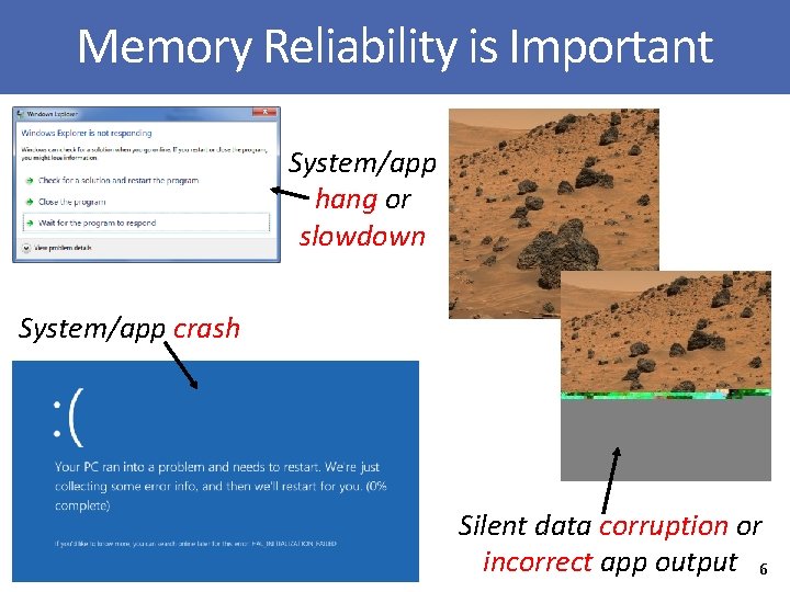 Memory Reliability is Important System/app hang or slowdown System/app crash Silent data corruption or