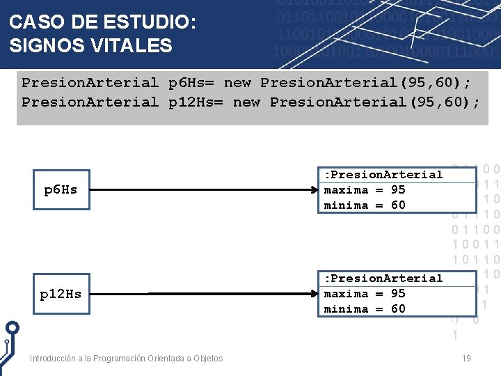 CASO DE ESTUDIO: SIGNOS VITALES Presion. Arterial p 6 Hs= new Presion. Arterial(95, 60);