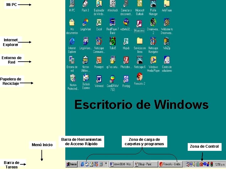 Mi PC Internet Explorer Entorno de Red Papelera de Reciclaje Escritorio de Windows Menú