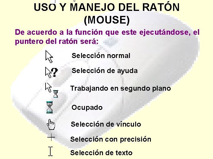 o USO Y MANEJO DEL RATÓN (MOUSE) De acuerdo a la función que este